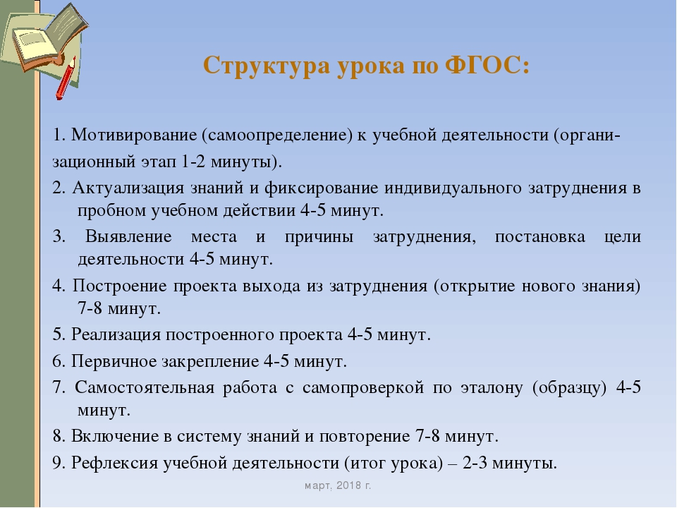 Структура урока это. Структура урока. Этапы урока по ФГОС. Структура урока ФГОС. Этапы урока ФГОС.